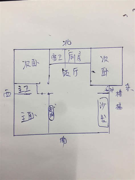 坐南朝北的房子马来西亚|房屋方向風水指南：探索8大黃金方位朝向優缺點，找出適合您的。